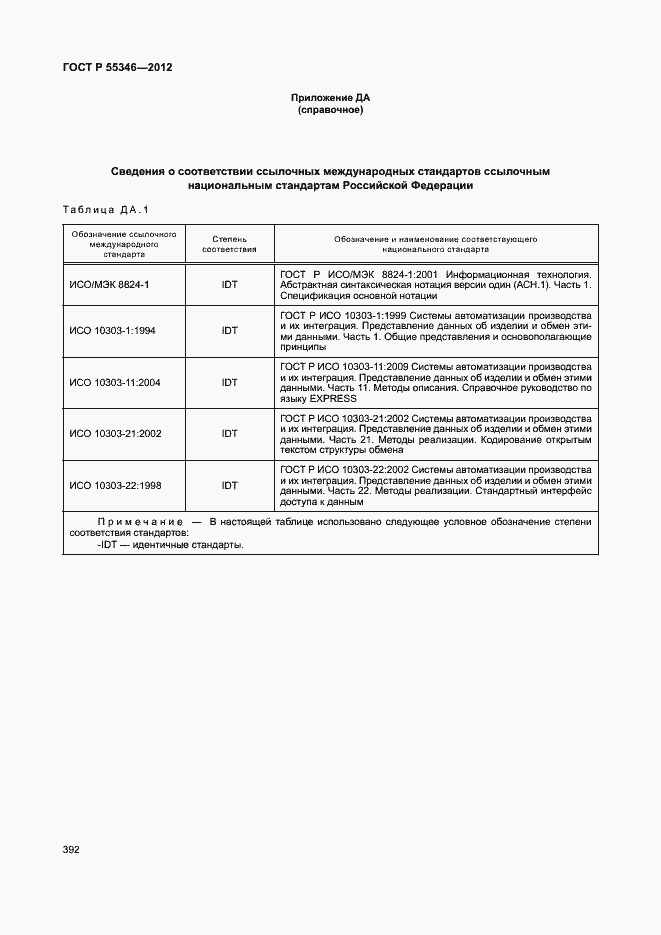 Страница 398 ГОСТ Р 55346-2012