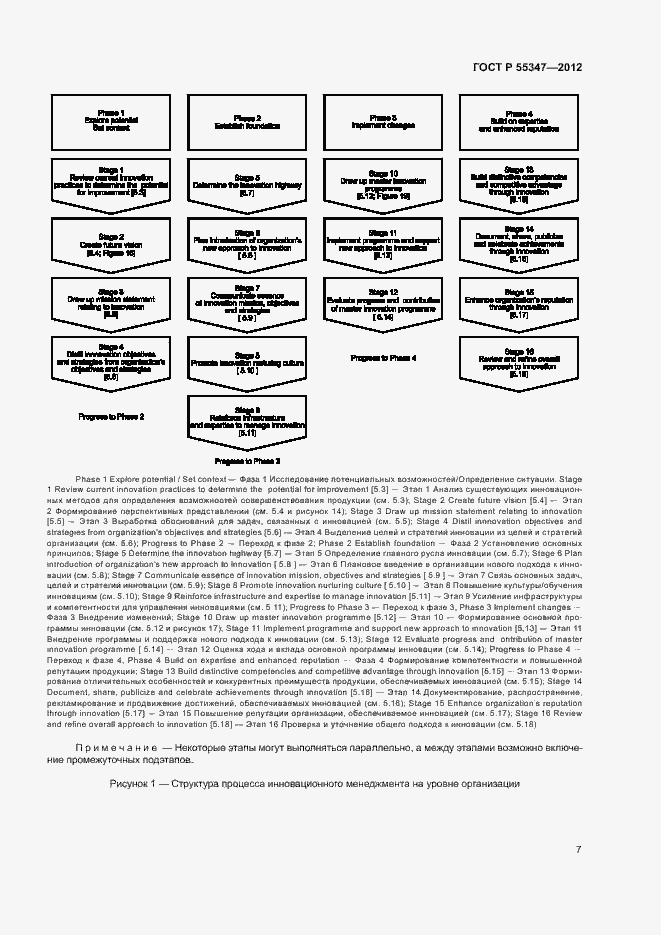 Страница 13 ГОСТ Р 55347-2012