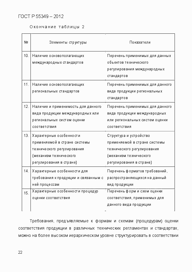 Страница 39 ГОСТ Р 55349-2012