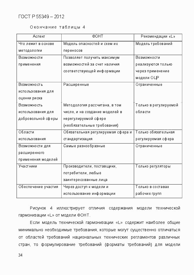 Страница 51 ГОСТ Р 55349-2012