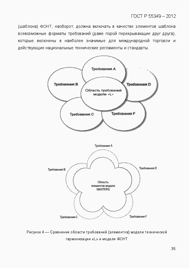 Страница 52 ГОСТ Р 55349-2012