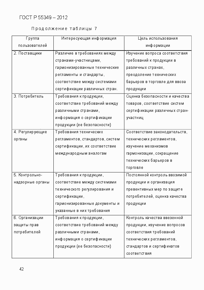 Страница 59 ГОСТ Р 55349-2012