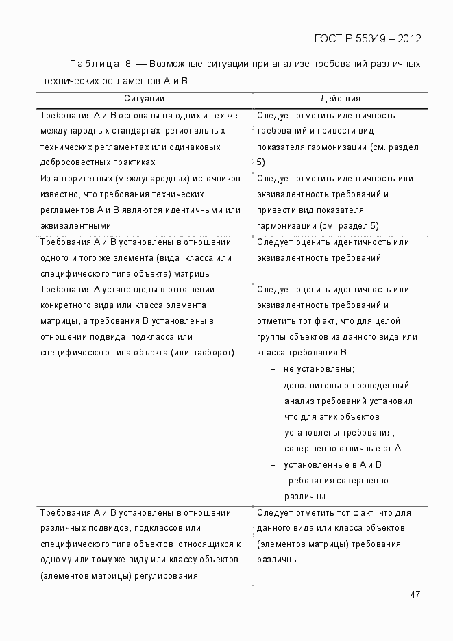 Страница 64 ГОСТ Р 55349-2012