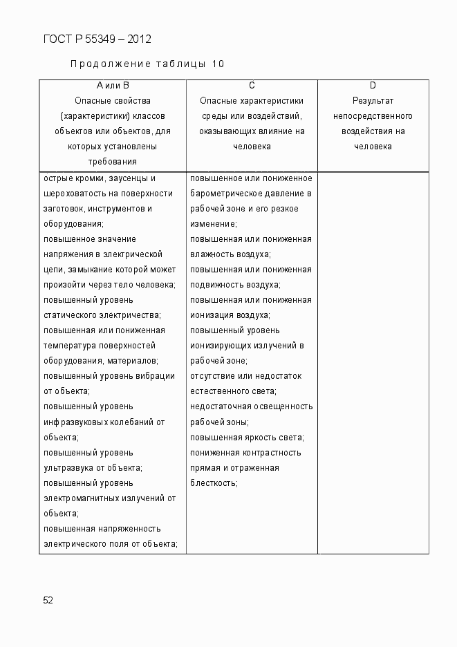 Страница 69 ГОСТ Р 55349-2012