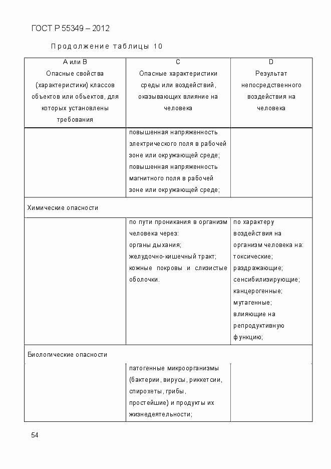Страница 71 ГОСТ Р 55349-2012