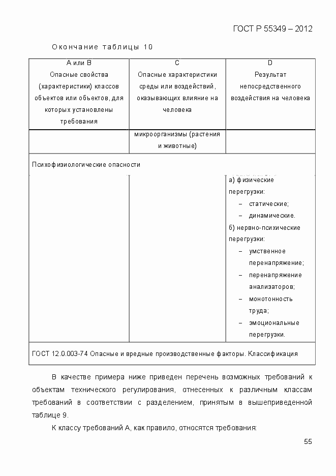 Страница 72 ГОСТ Р 55349-2012