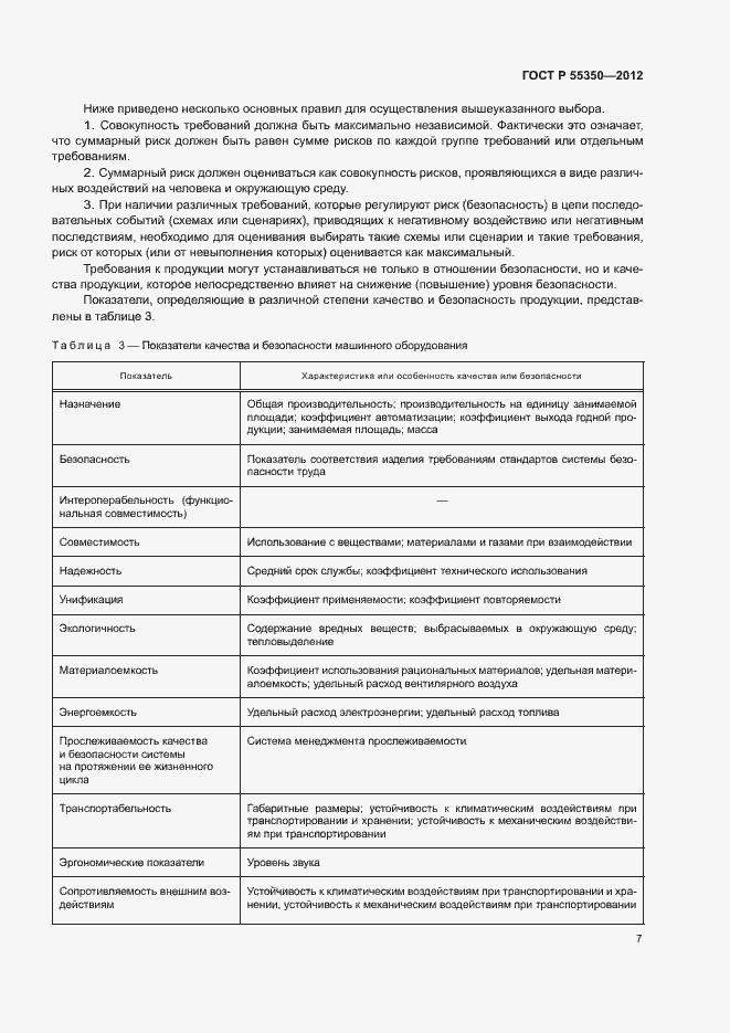 Страница 12 ГОСТ Р 55350-2012