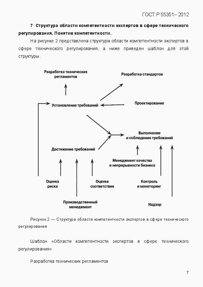 Страница 16 ГОСТ Р 55351-2012