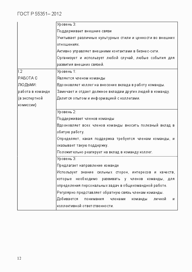 Страница 21 ГОСТ Р 55351-2012