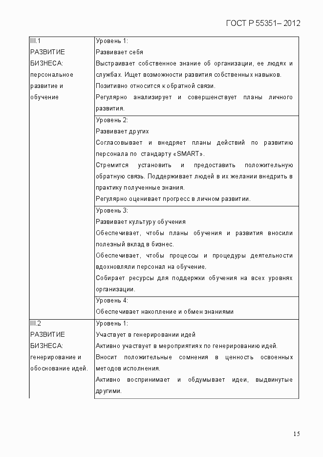 Страница 24 ГОСТ Р 55351-2012