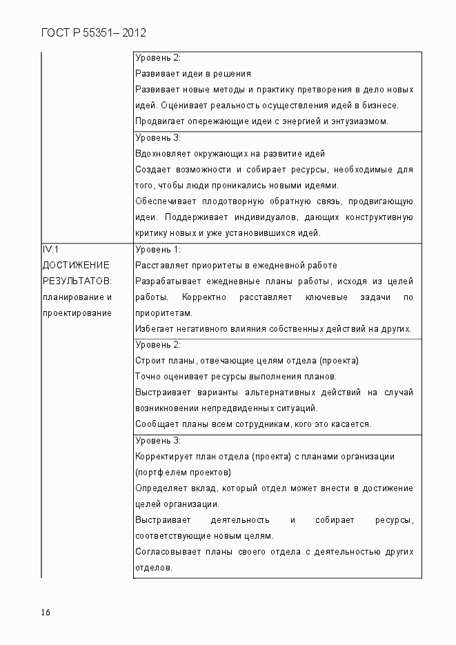 Страница 25 ГОСТ Р 55351-2012