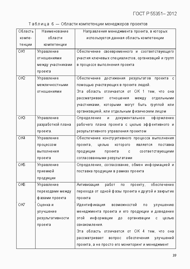 Страница 48 ГОСТ Р 55351-2012