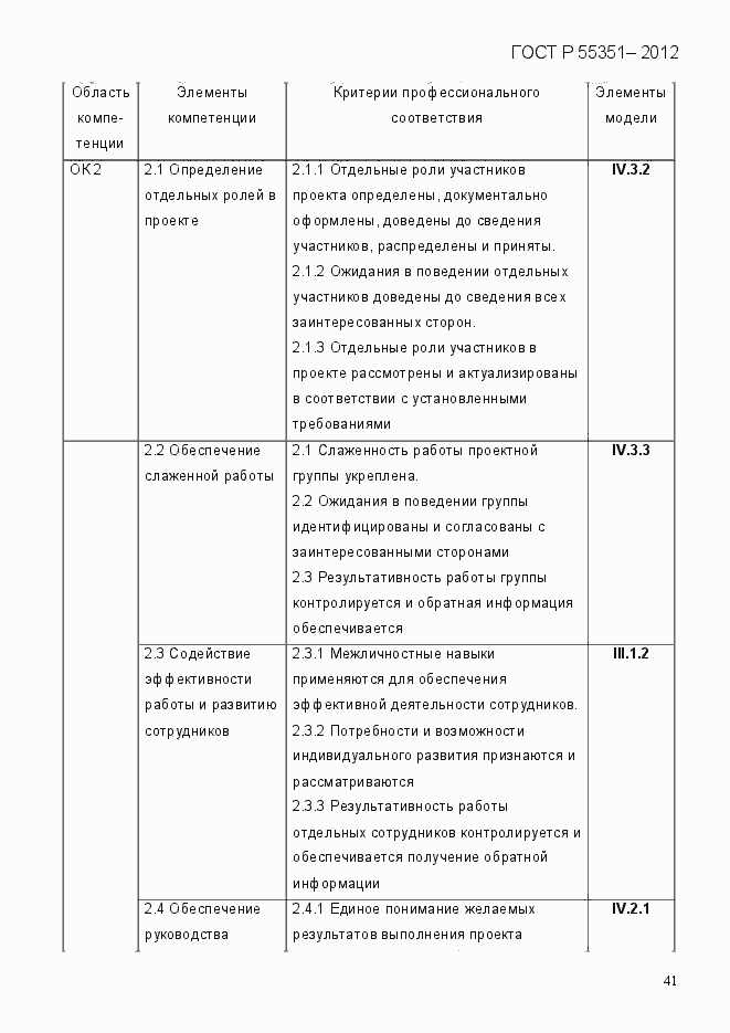 Страница 50 ГОСТ Р 55351-2012