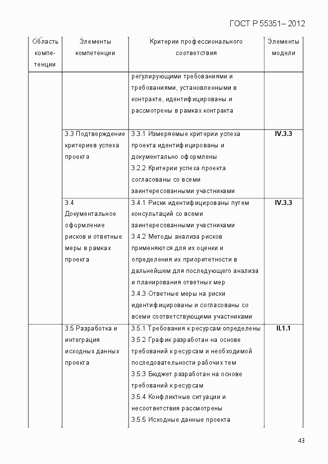 Страница 52 ГОСТ Р 55351-2012