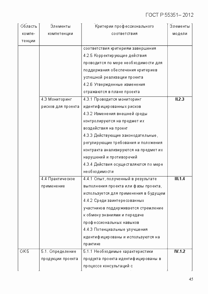 Страница 54 ГОСТ Р 55351-2012