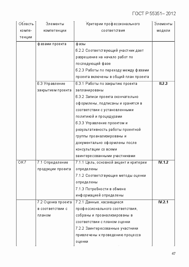 Страница 56 ГОСТ Р 55351-2012