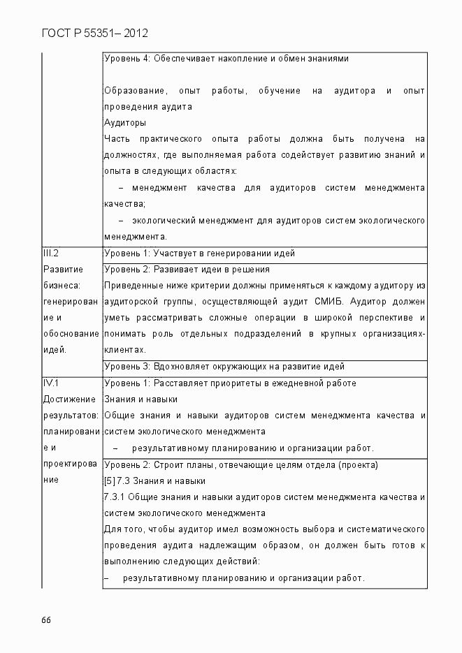 Страница 75 ГОСТ Р 55351-2012