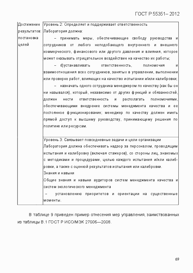 Страница 78 ГОСТ Р 55351-2012