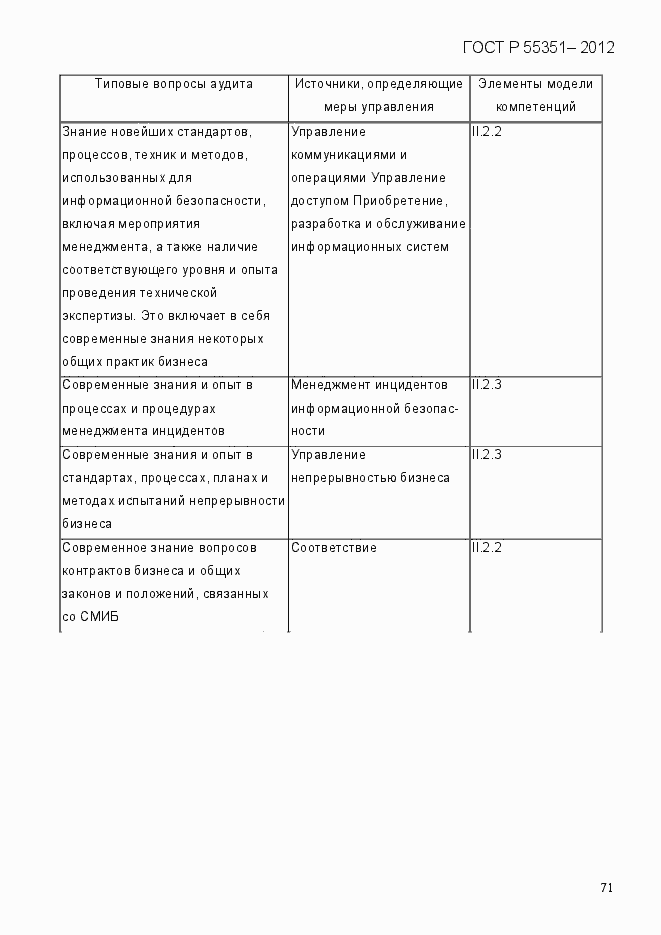 Страница 80 ГОСТ Р 55351-2012