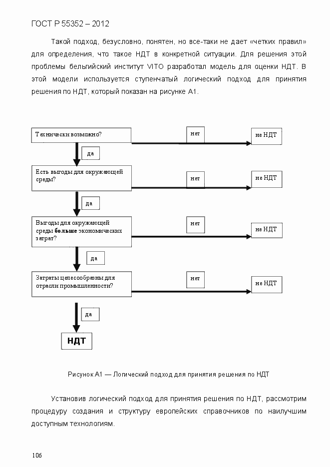 Страница 114 ГОСТ Р 55352-2012