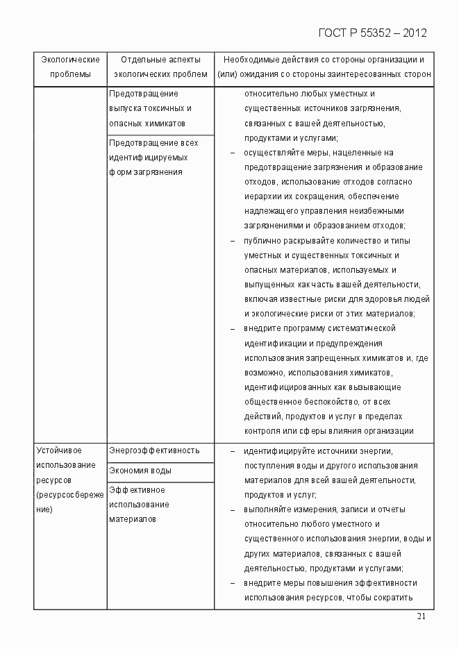Страница 29 ГОСТ Р 55352-2012