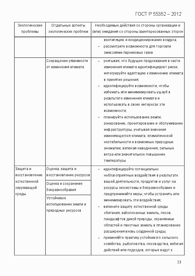 Страница 31 ГОСТ Р 55352-2012