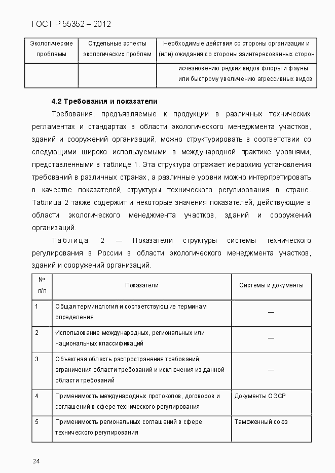 Страница 32 ГОСТ Р 55352-2012