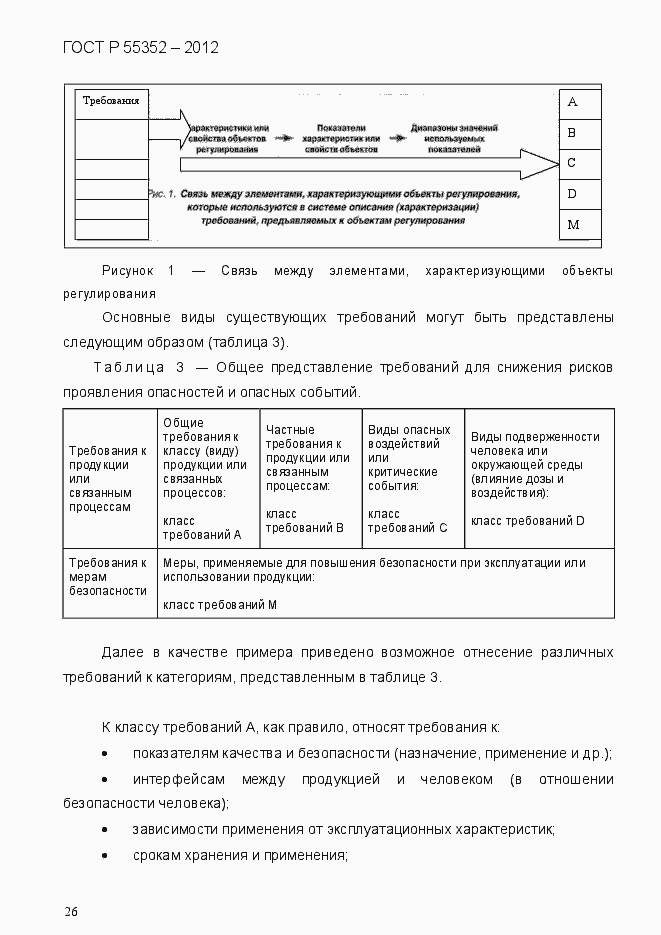 Страница 34 ГОСТ Р 55352-2012