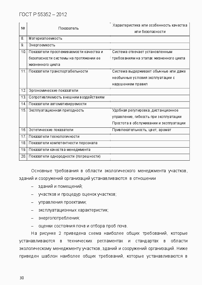 Страница 38 ГОСТ Р 55352-2012