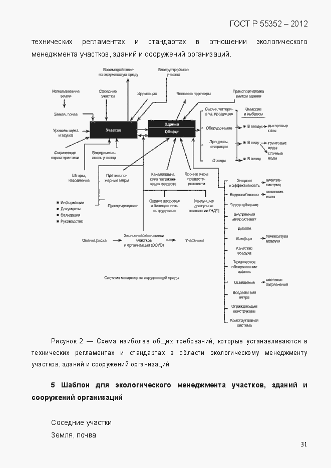 Страница 39 ГОСТ Р 55352-2012