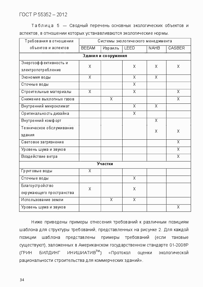 Страница 42 ГОСТ Р 55352-2012
