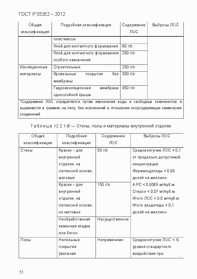 Страница 60 ГОСТ Р 55352-2012