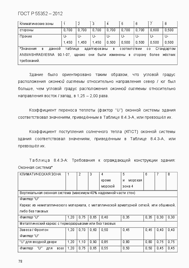 Страница 86 ГОСТ Р 55352-2012