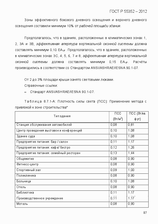 Страница 95 ГОСТ Р 55352-2012