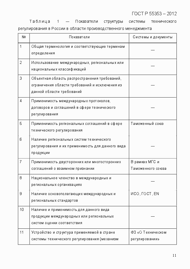 Страница 19 ГОСТ Р 55353-2012