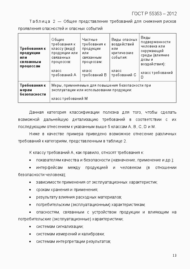Страница 21 ГОСТ Р 55353-2012