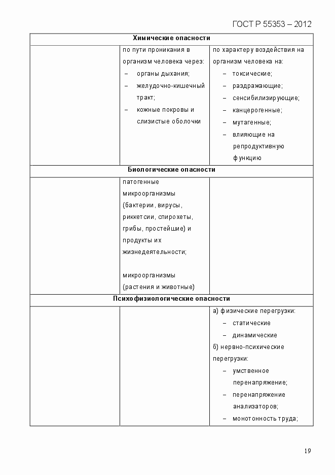 Страница 27 ГОСТ Р 55353-2012