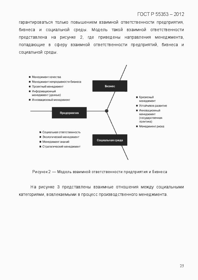 Страница 33 ГОСТ Р 55353-2012