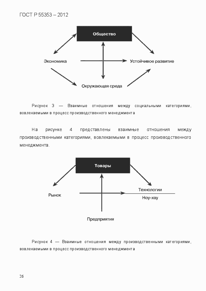Страница 34 ГОСТ Р 55353-2012