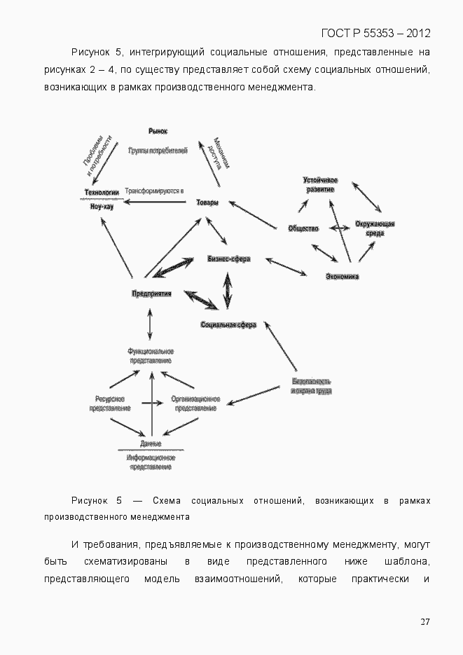 Страница 35 ГОСТ Р 55353-2012