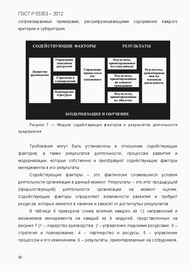 Страница 38 ГОСТ Р 55353-2012
