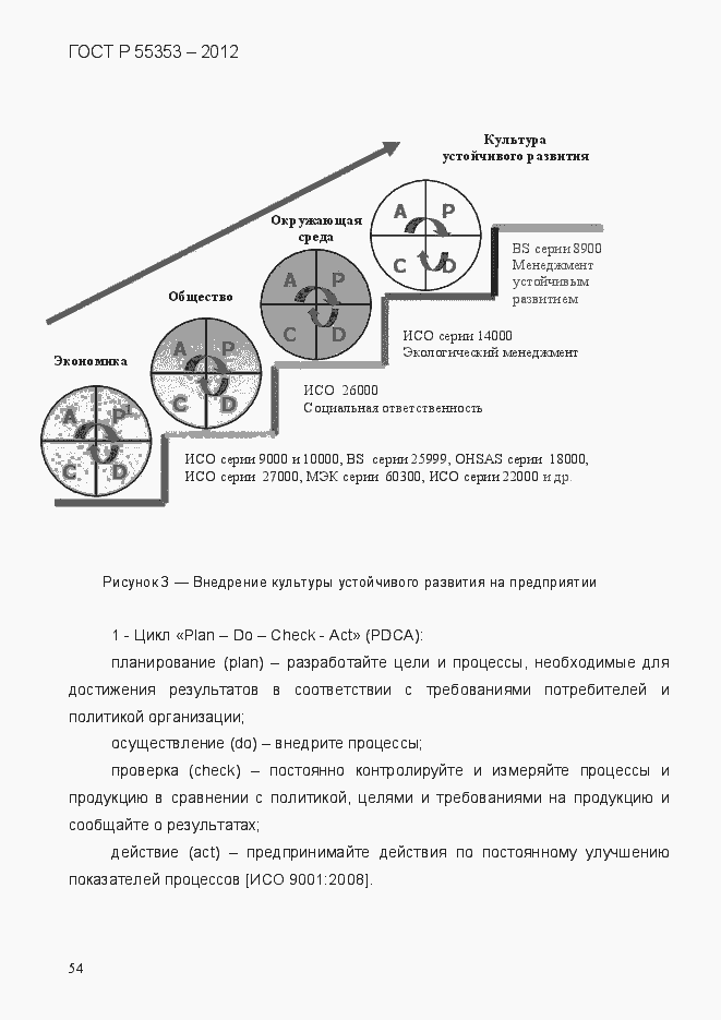 Страница 62 ГОСТ Р 55353-2012