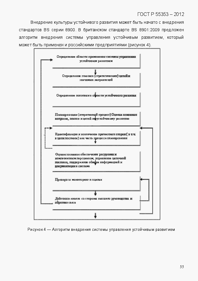 Страница 63 ГОСТ Р 55353-2012