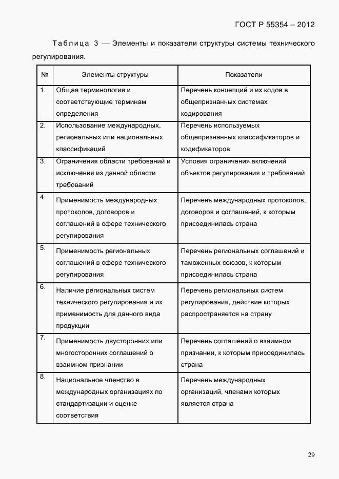 Страница 41 ГОСТ Р 55354-2012