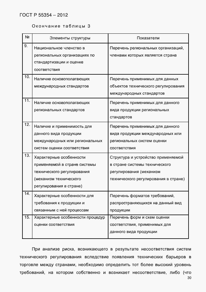 Страница 42 ГОСТ Р 55354-2012