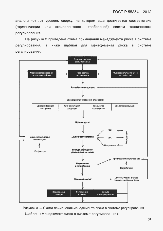 Страница 43 ГОСТ Р 55354-2012