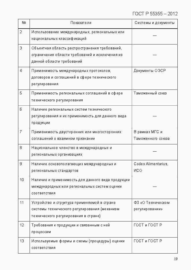Страница 27 ГОСТ Р 55355-2012