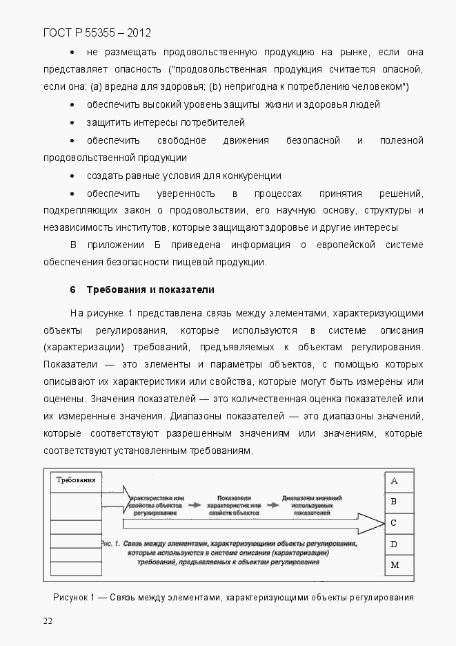 Страница 30 ГОСТ Р 55355-2012