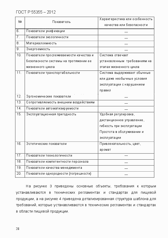Страница 36 ГОСТ Р 55355-2012