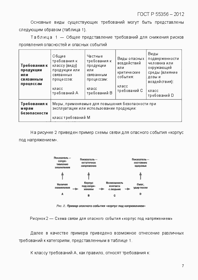Страница 14 ГОСТ Р 55356-2012